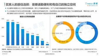 互联网大数据对人生大事件服务的需求分析与案例解析