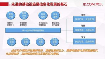 大数据助力企业服务创新与转型