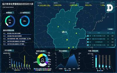 王勇国务委员莅临央企双创成果展，对大唐网络'中国云大数据产业集群'给予高度评价