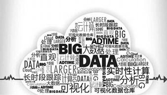 高层再提大数据发展，行业望迎暖春新机
