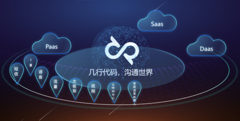 云讯科技 以大数据与AI赋能，重新定义云通信的未来