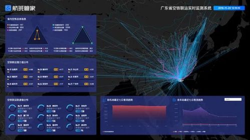 2020龙雀奖揭晓 航班管家荣膺年度最佳出行服务创新机构奖，大数据服务驱动行业变革